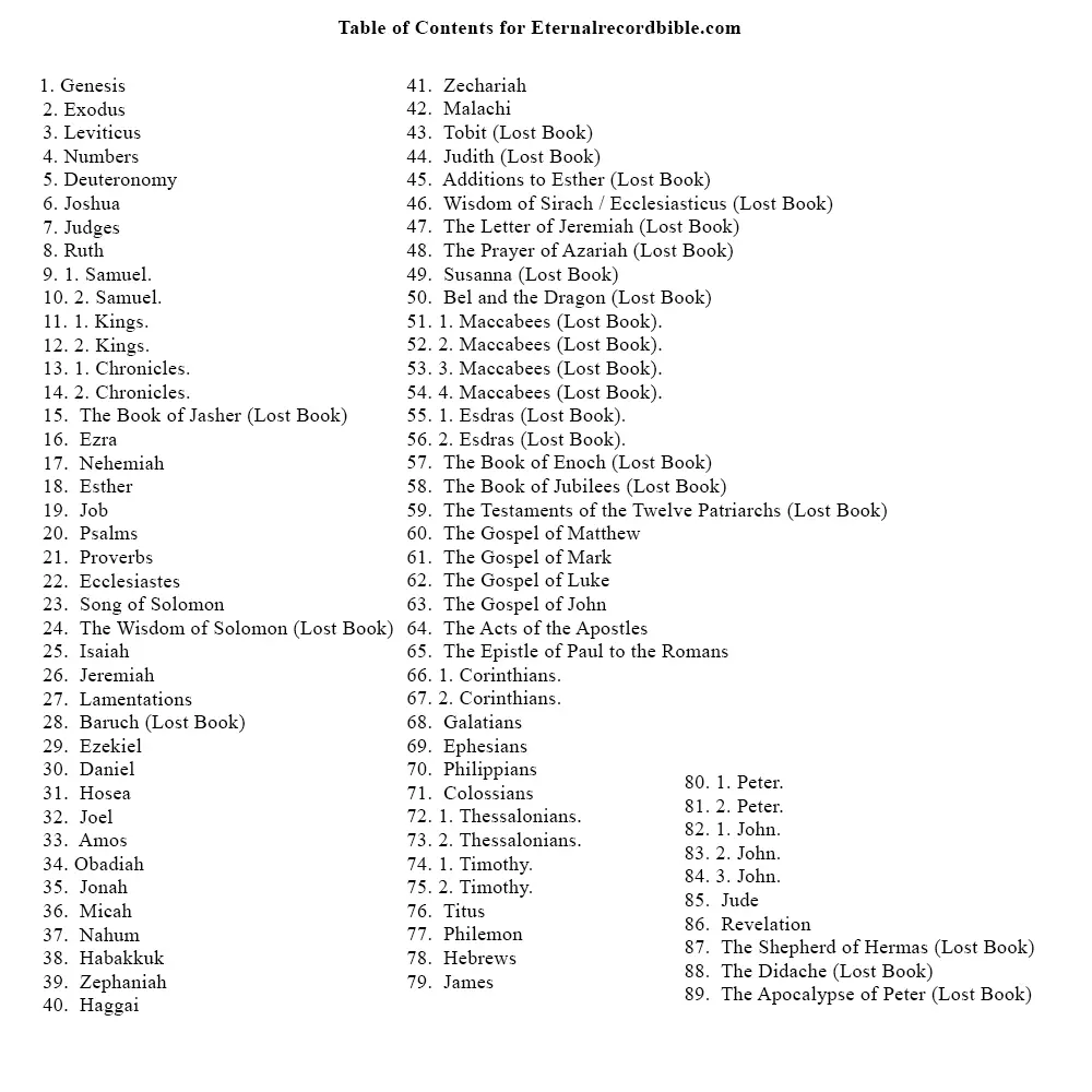 Eternal Record Bible (Preorder) - Image 2